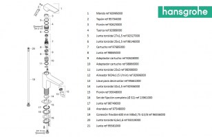 RECAMBIOS MONOMANDO LAVABO METROPOL 110 HANSGROHE